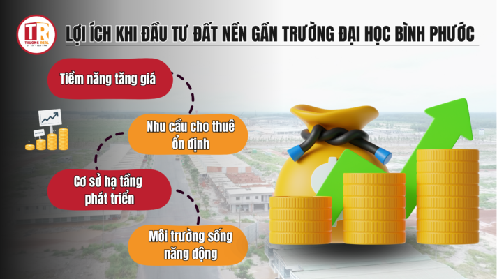 Những lợi ích khi đầu tư đất nền gần trường đại học Bình Phước